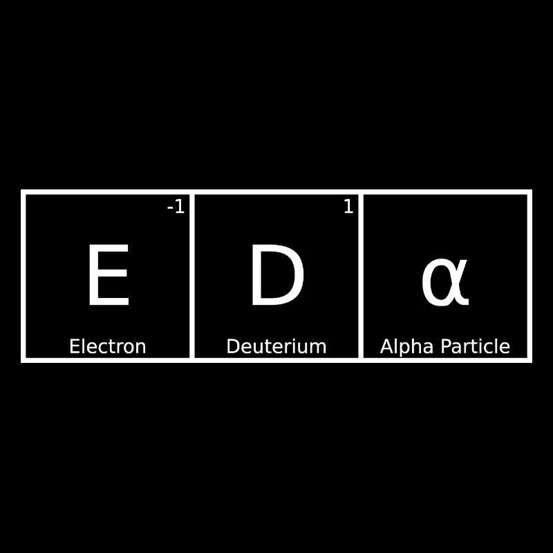 Eda Name First Name Chemistry Periodic Table Elements