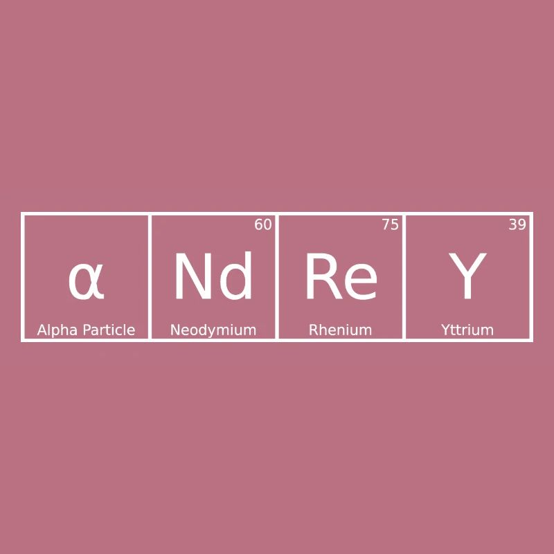 Andrey Name First Name Chemistry Periodic Table Elements