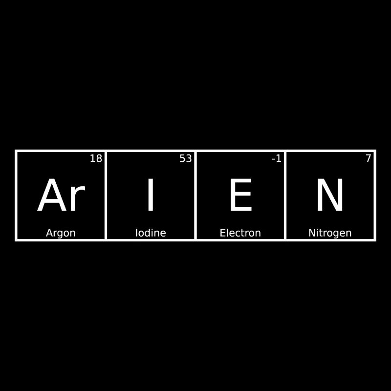 Arias Last name First name Chemistry Periodic Table Elements