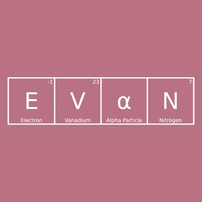 Evan Name First Name Chemistry Periodic Table Elements