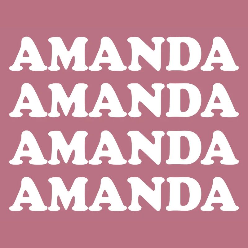 Amanda as a name