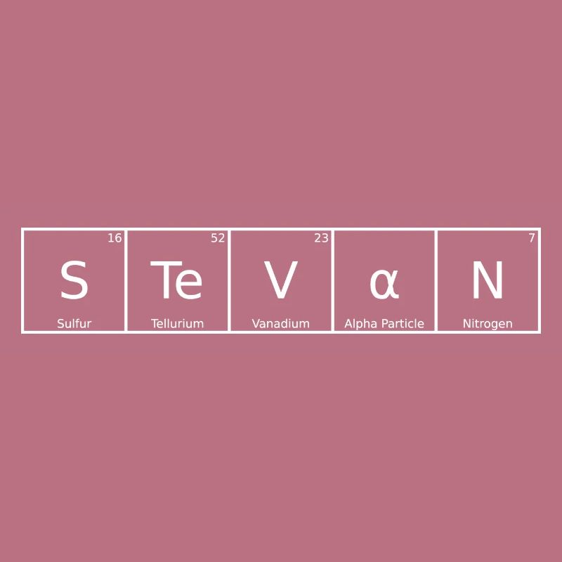Stevan Name First Name Chemistry Periodic Table Elements