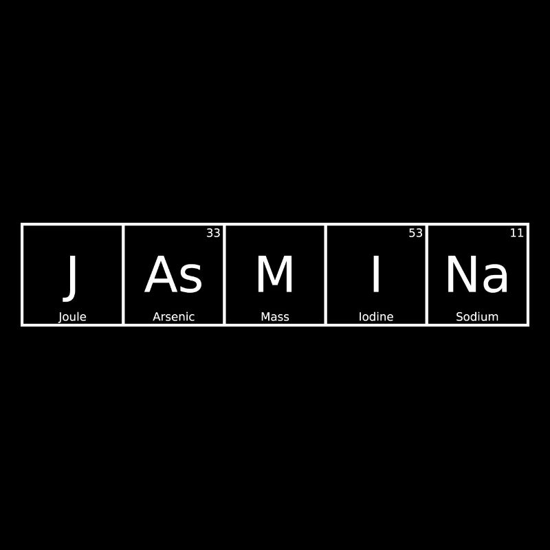 Jasmina Surname First name Chemistry Periodic Table Element