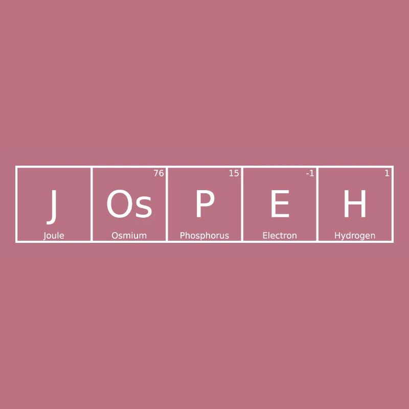 Jospeh Surname First Name Chemistry Periodic Table Elements