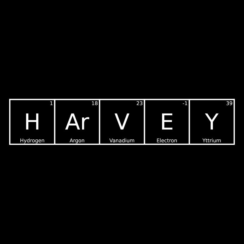 Harvey Nom Prénom Chimie Tableau périodique Éléments