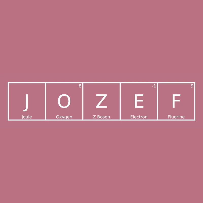 Jozef Surname First name Chemistry Periodic Table Elements