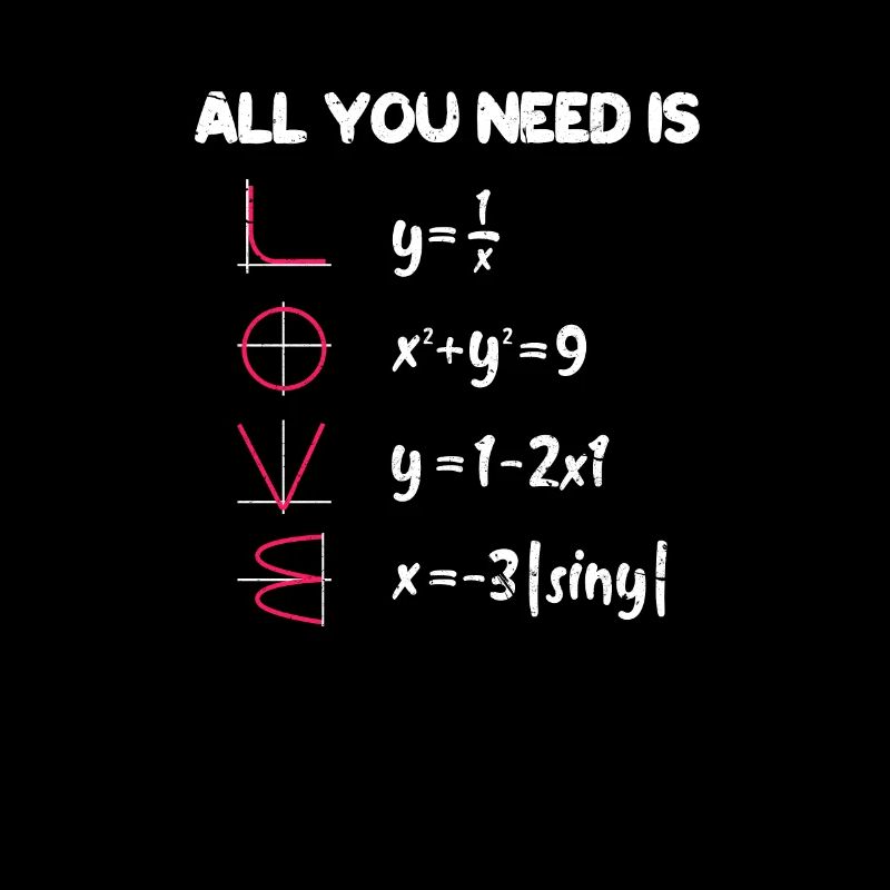 math