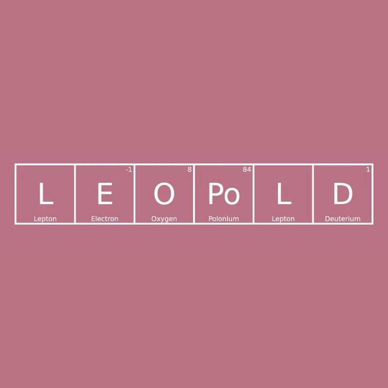 Leopold Name First Name Chemistry Periodic Table Element
