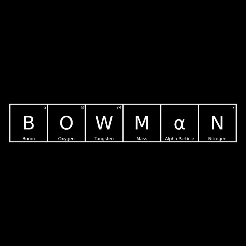 Bowman Surname First Name Chemistry Periodic Table Elements