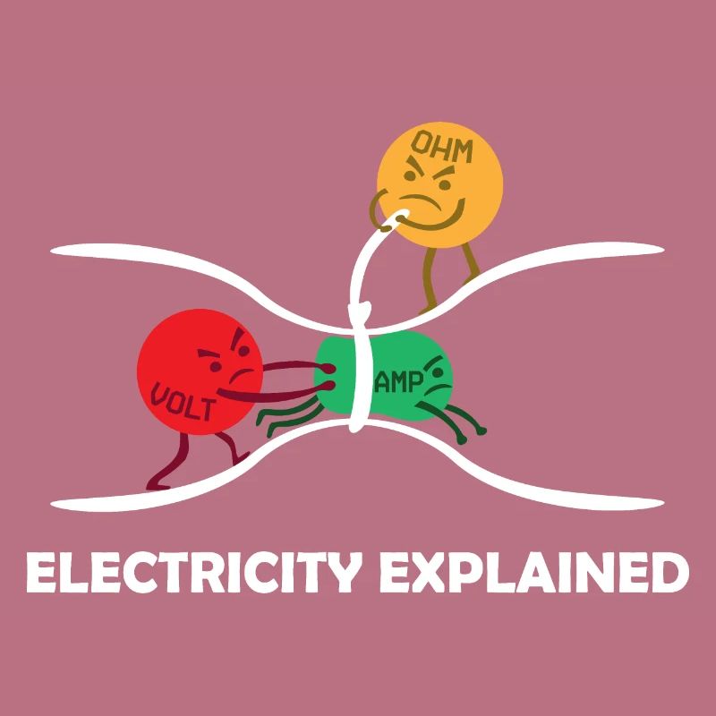 L'électricité expliquée