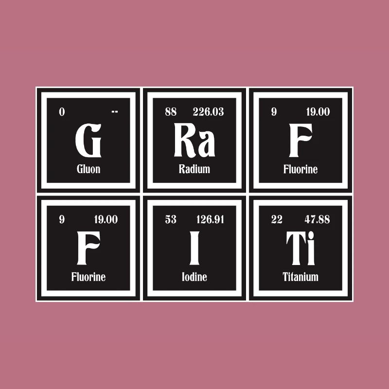 Graffiti-| Periodensystem der Elemente