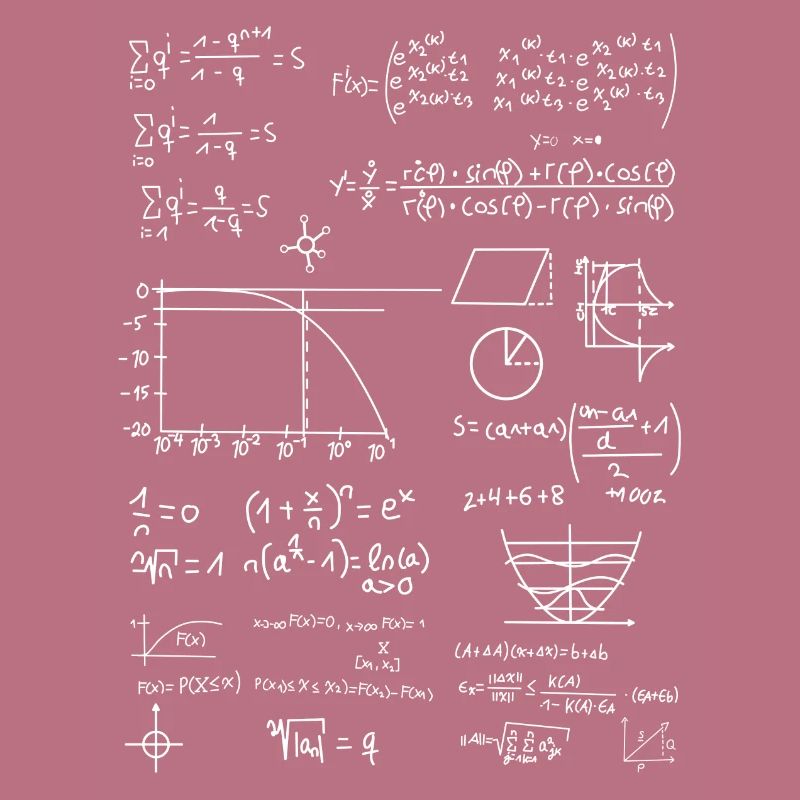 Formula collection math