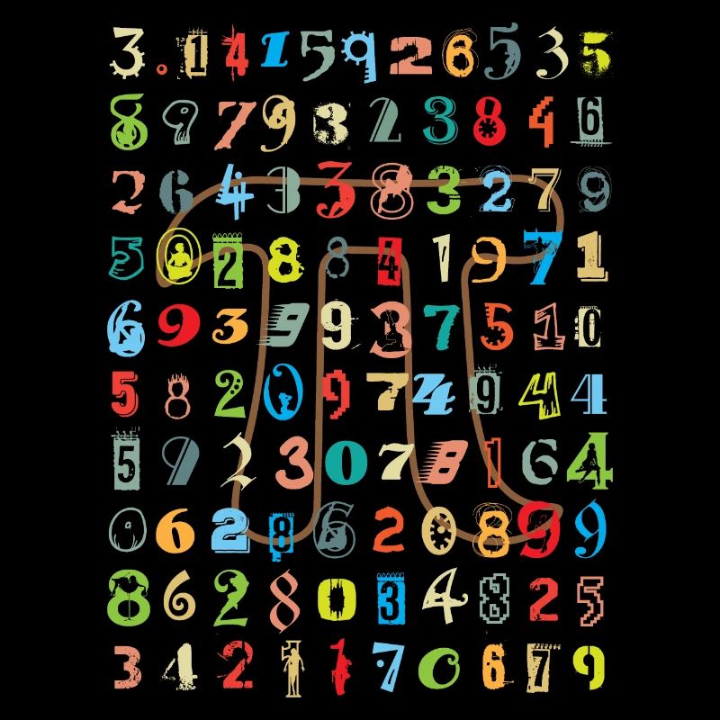 Number Pi Math lessons