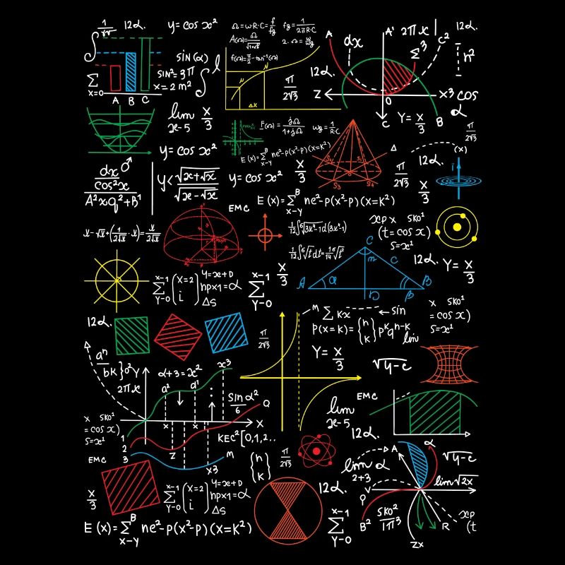 Funny math teacher math formulas