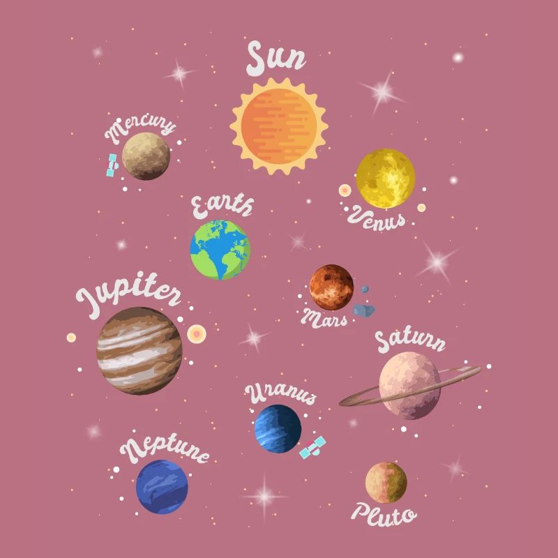 Solar System Planets Kids Knowledge Outer Space