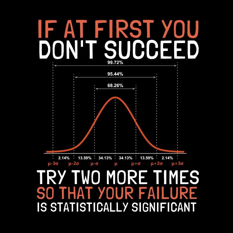 Data Scientist statisticien de la distribution normale