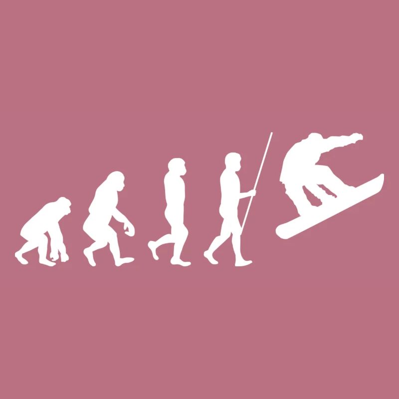 Évolution du snowboarder