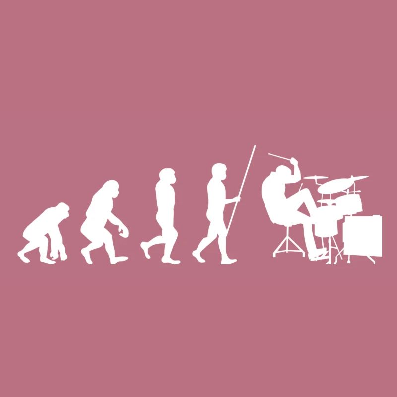 Évolution du batteur