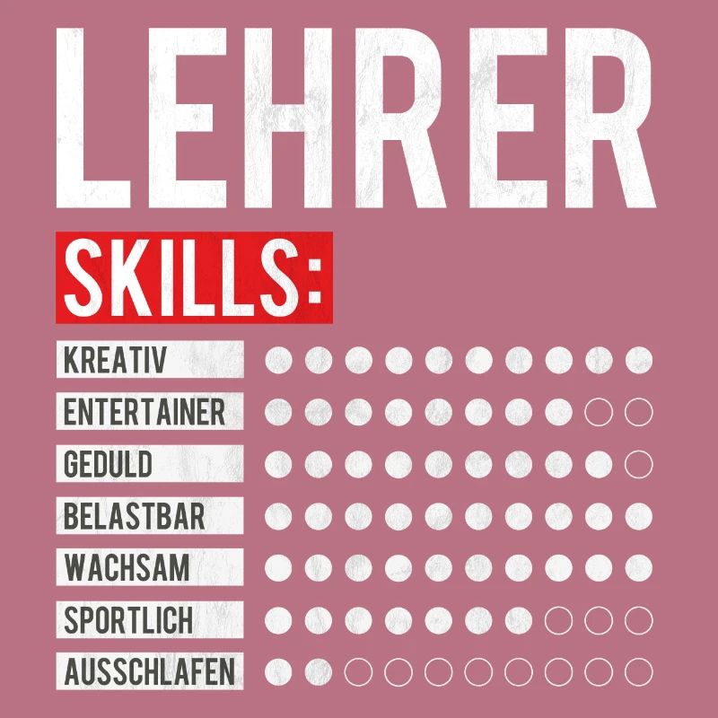 Das perfekte Abschiedsgeschenk für den Lehrer