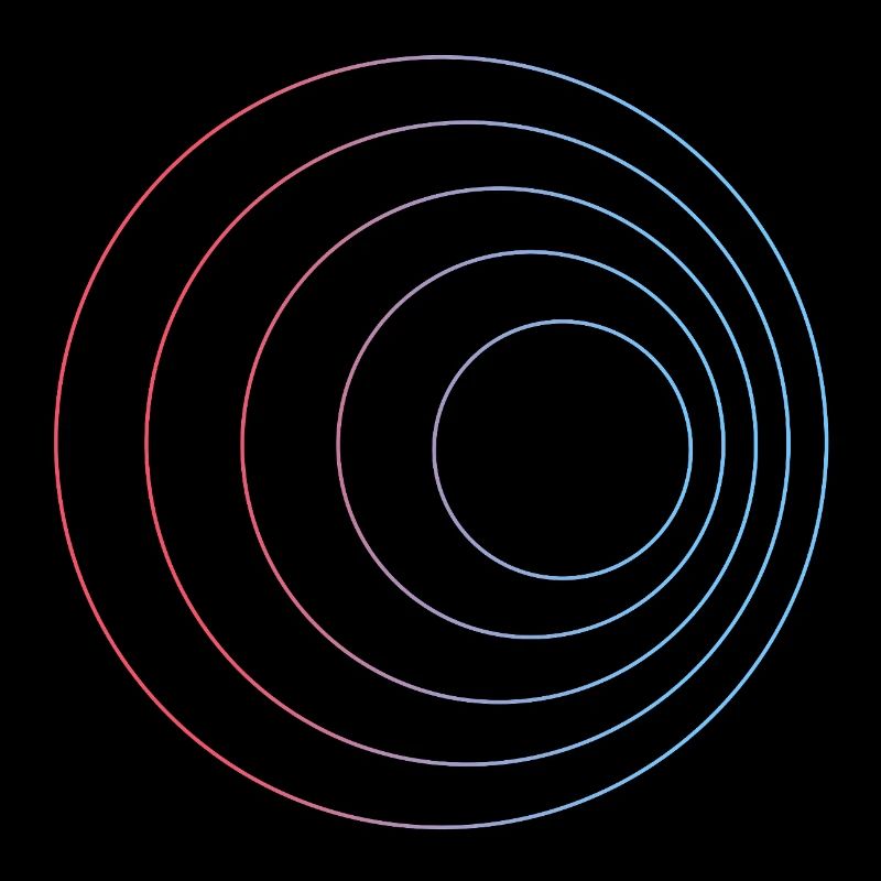 Doppler effect