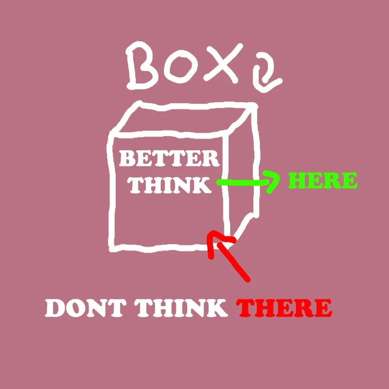 Think outside the box denke auserhalb der denken