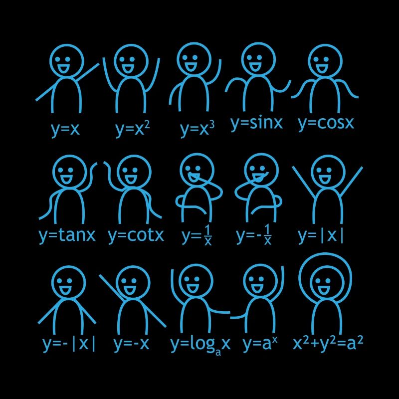Cadeau scolaire de formule graphique de mathématiques