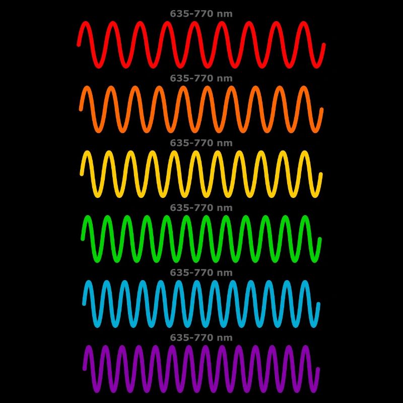 Light Waves - Physicist Physics Shirt