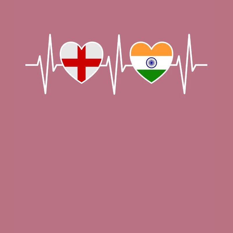 Drapeaux de l’Angleterre et de l’Inde drapeau de l’Inde