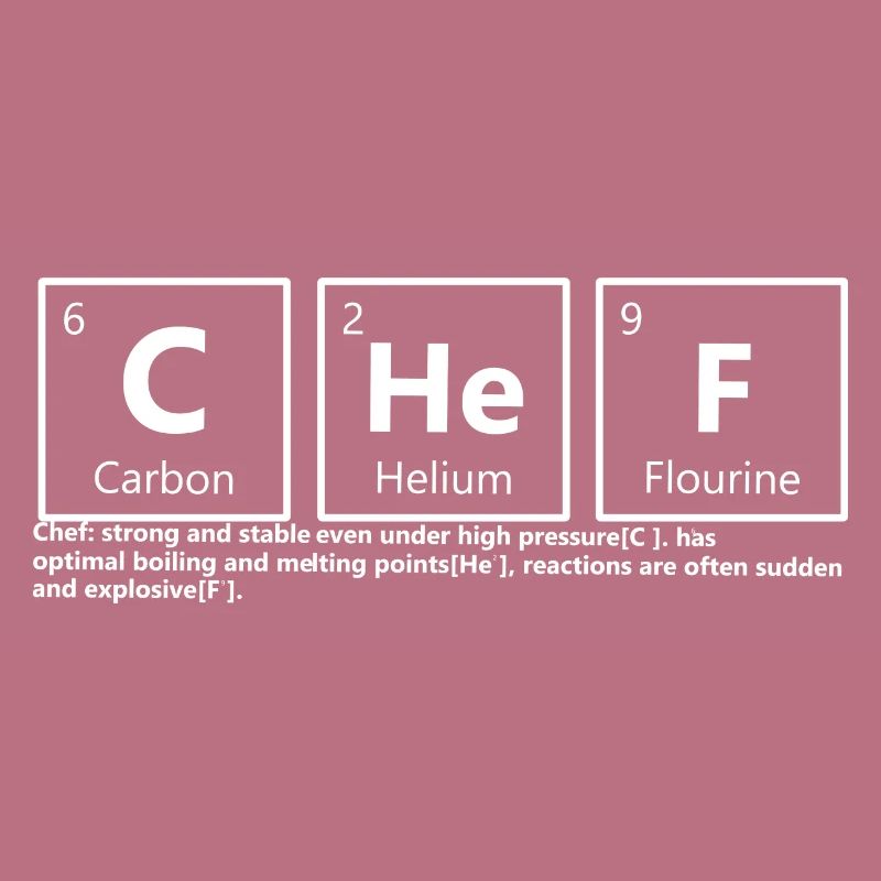 Chef Elements Professional Cook Gift Idea