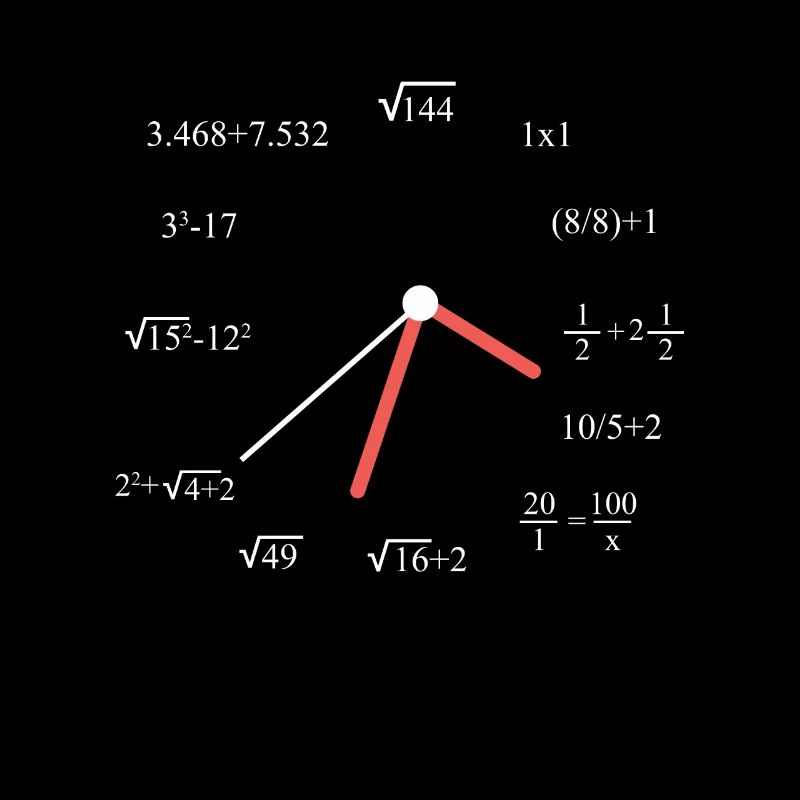 Mathematician Clock Funny Math