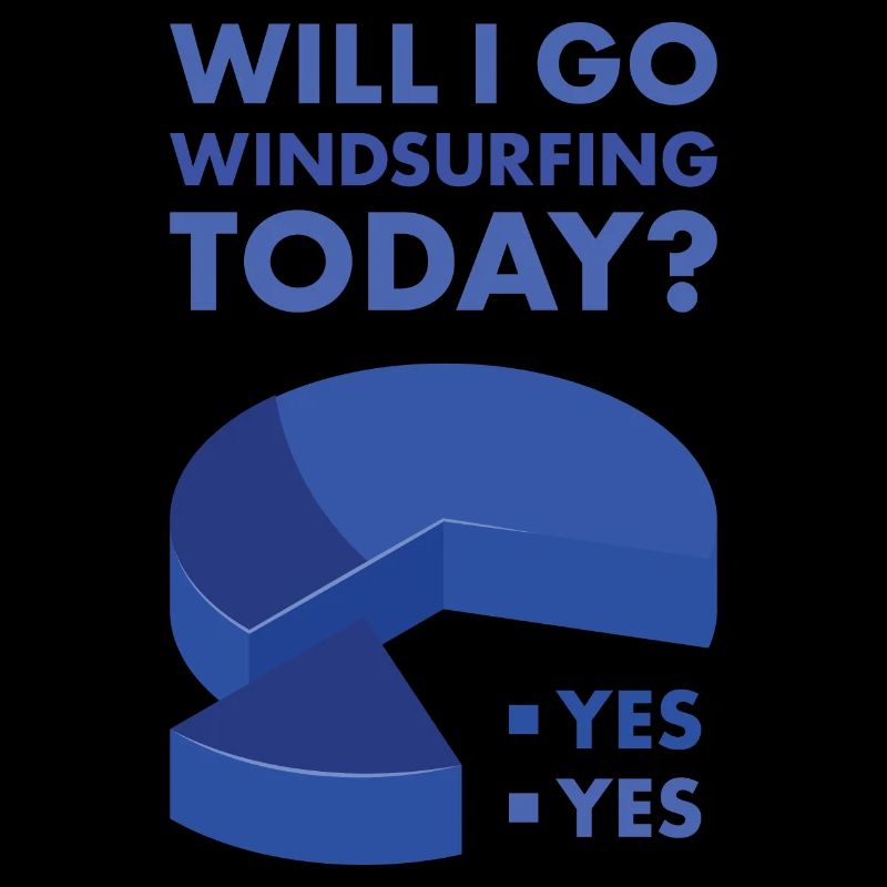 Sport Will I Go Windsurfing Today Windsurfing
