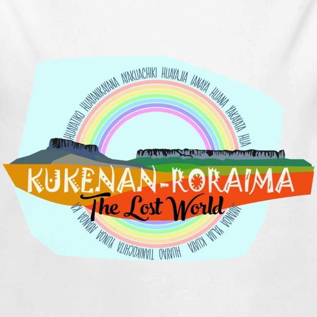 Roraima and Kukenan, The Lost World