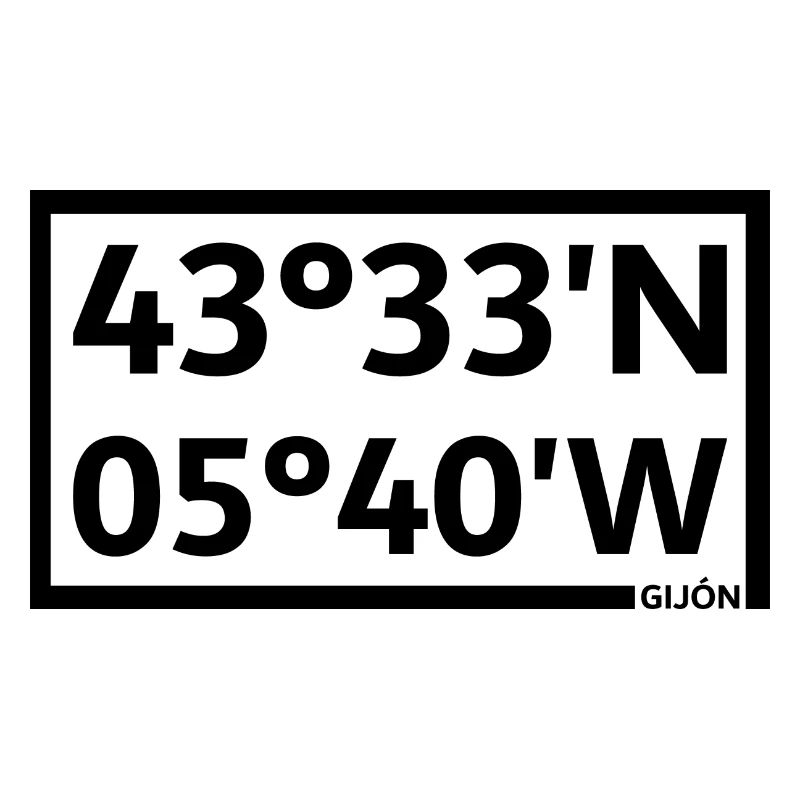 Gijón coordinates