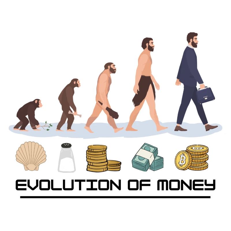 Évolution de l’argent