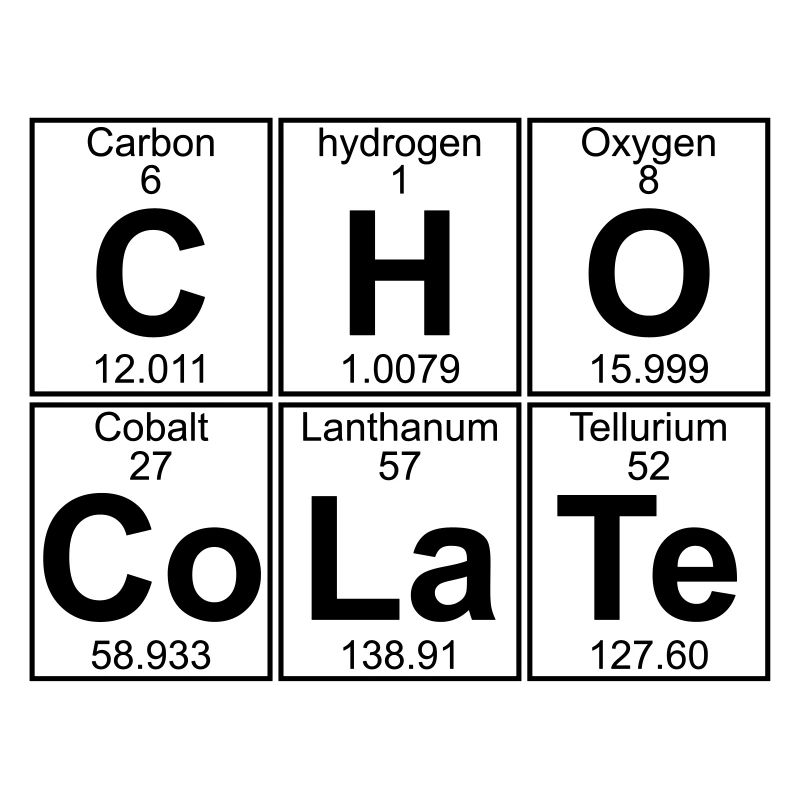 C-H-O-Co-La-Te (chocolate) - Full