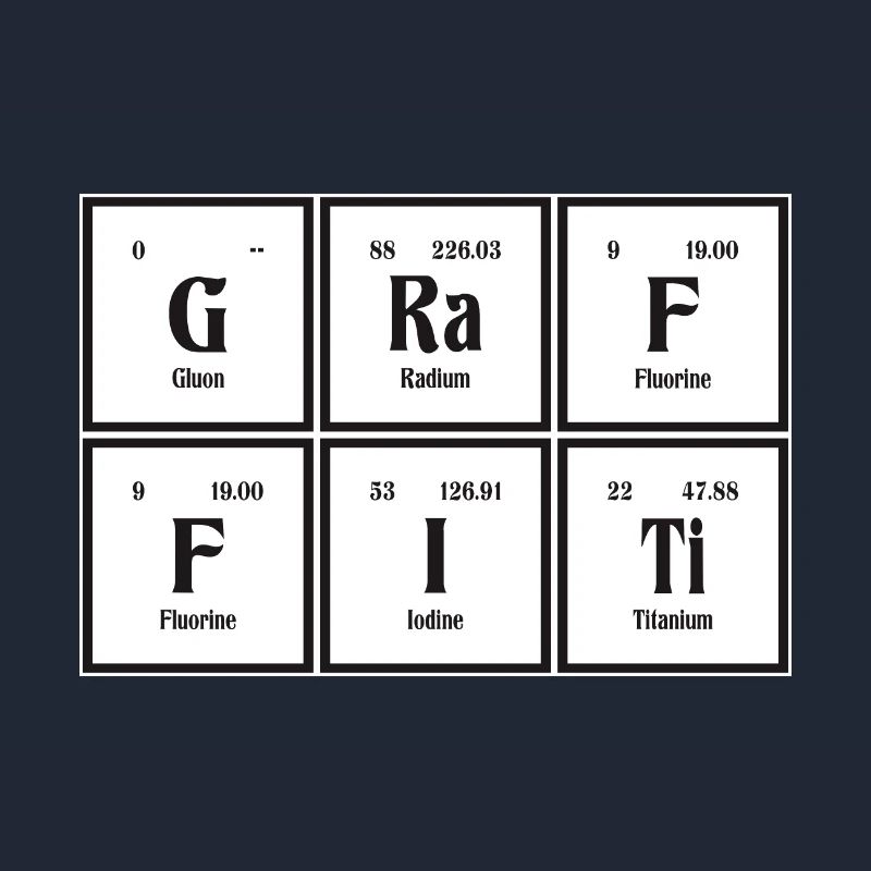 Graffiti-| Periodensystem der Elemente