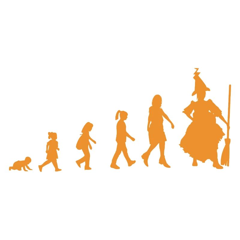 Development into a witch