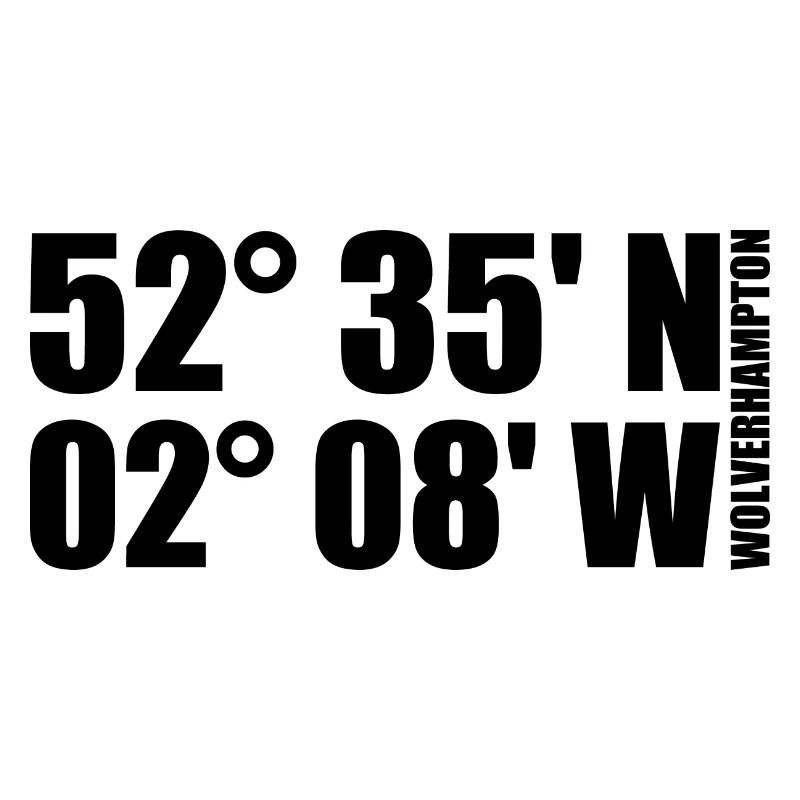 Wolverhampton Coordinates