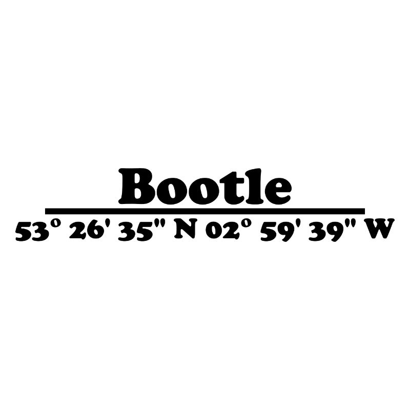 Coordonnées du bootle