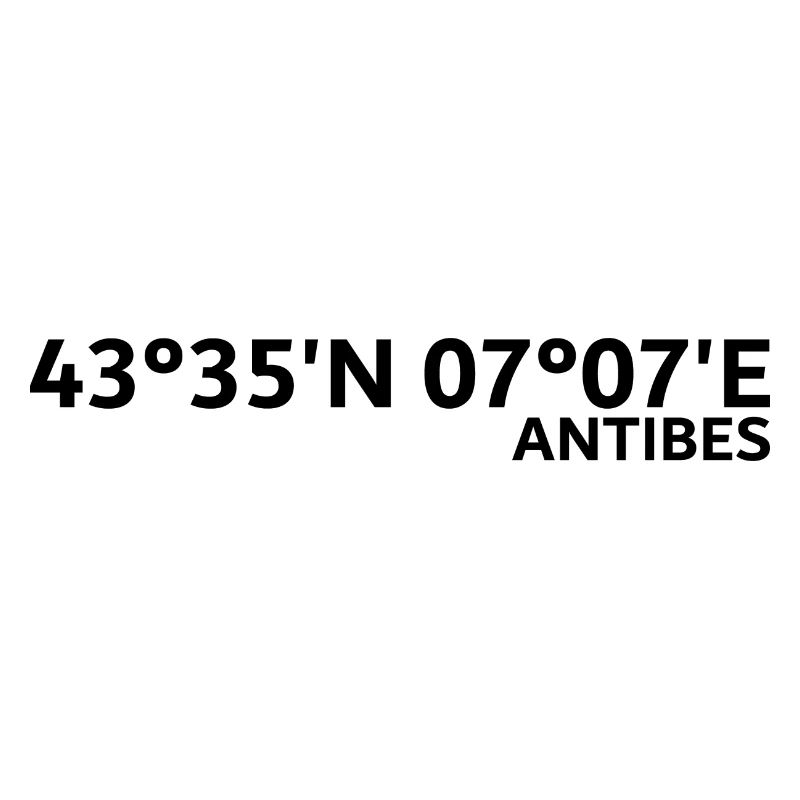 Coordonnées d’Antibes