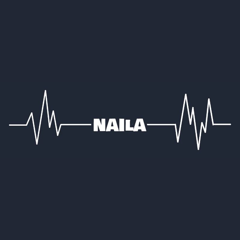 Naila as a first name