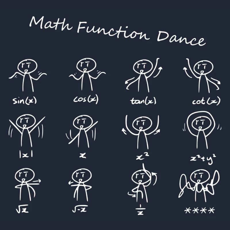 Math Function Dance