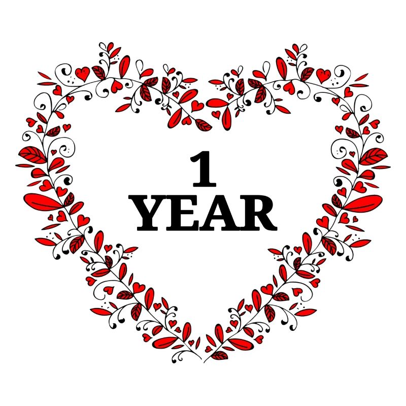 1. Jubiläum, Geburtstag oder Jahrest