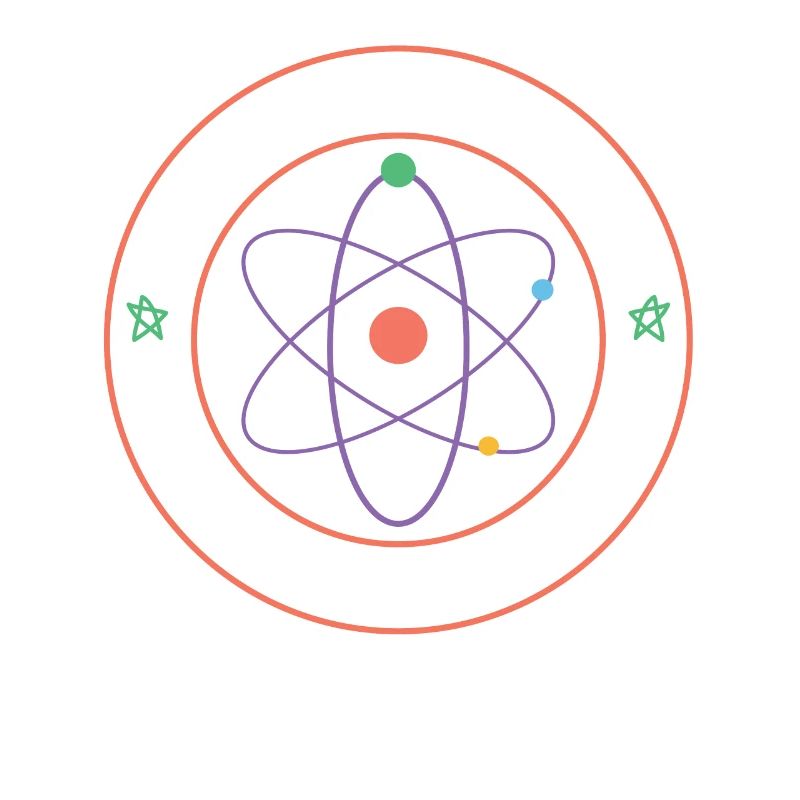 Science de la science de l'atome