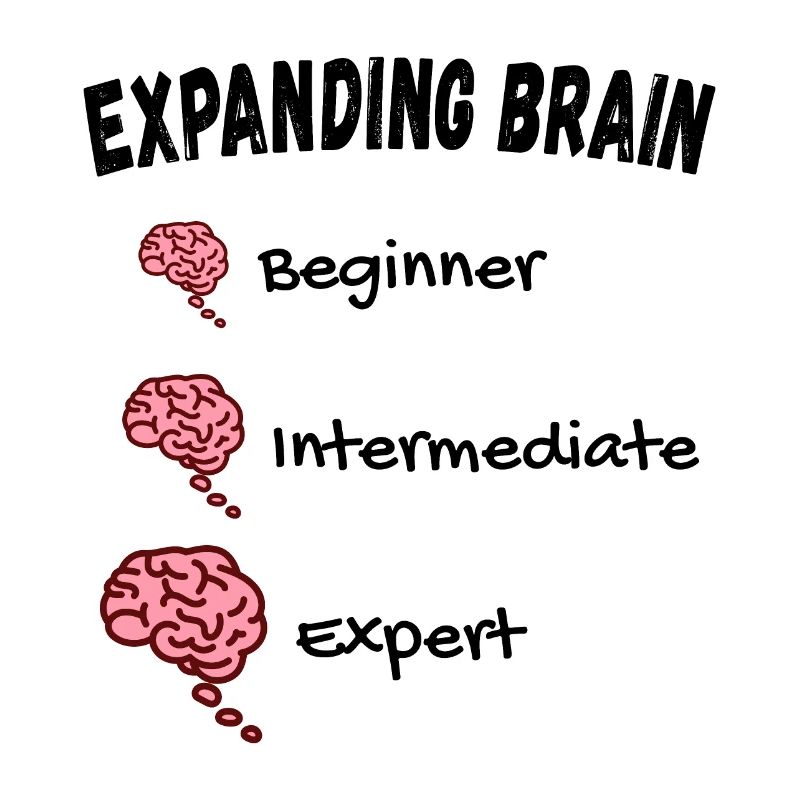 Gehirn erweitern - Expanding Brain Meme