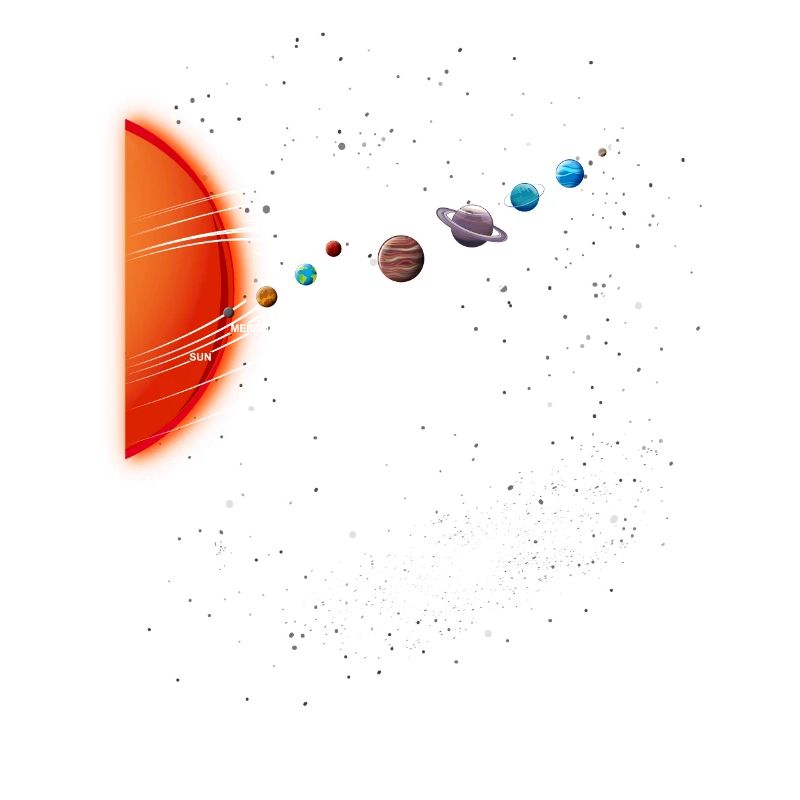 Solar system planets Milky Way astronomy