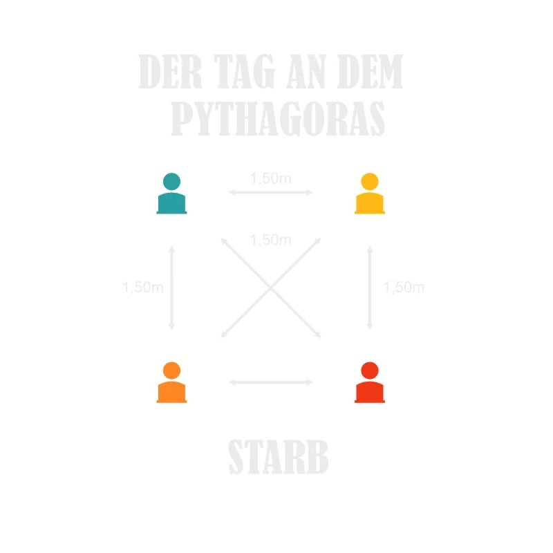 Lehrer Pythagoras Distancing