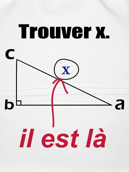x est ici