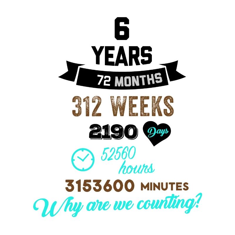 Drôle d’anniversaire 6 ans Pourquoi comptons-nous?