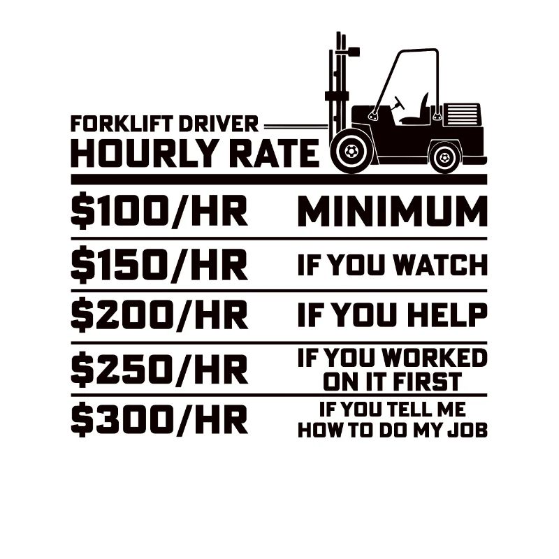 Staplerfahrer Gabelstaplerfahrer Gabelstapler Lohn